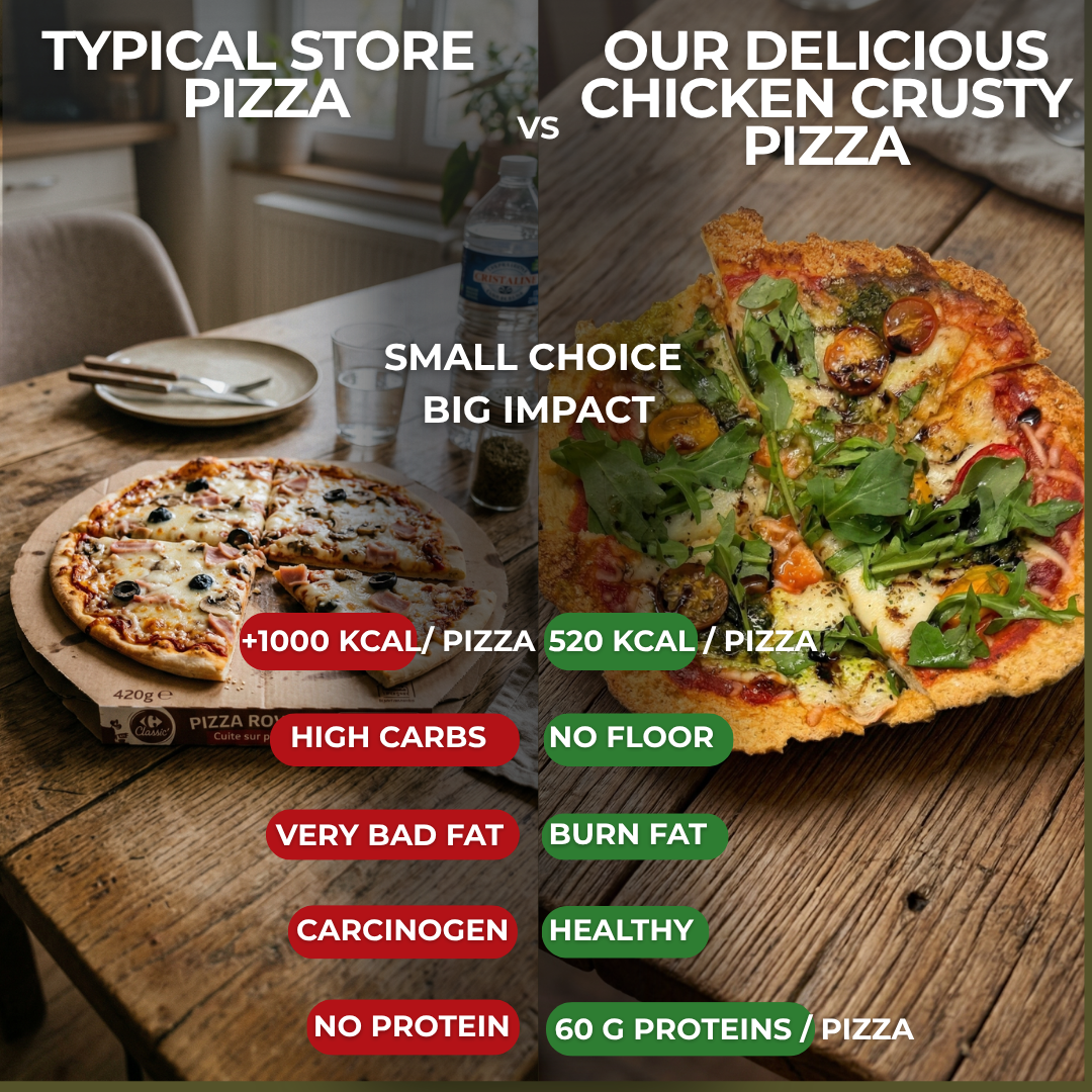 7 Healthy & High-Protein Recipes — Italian Edition