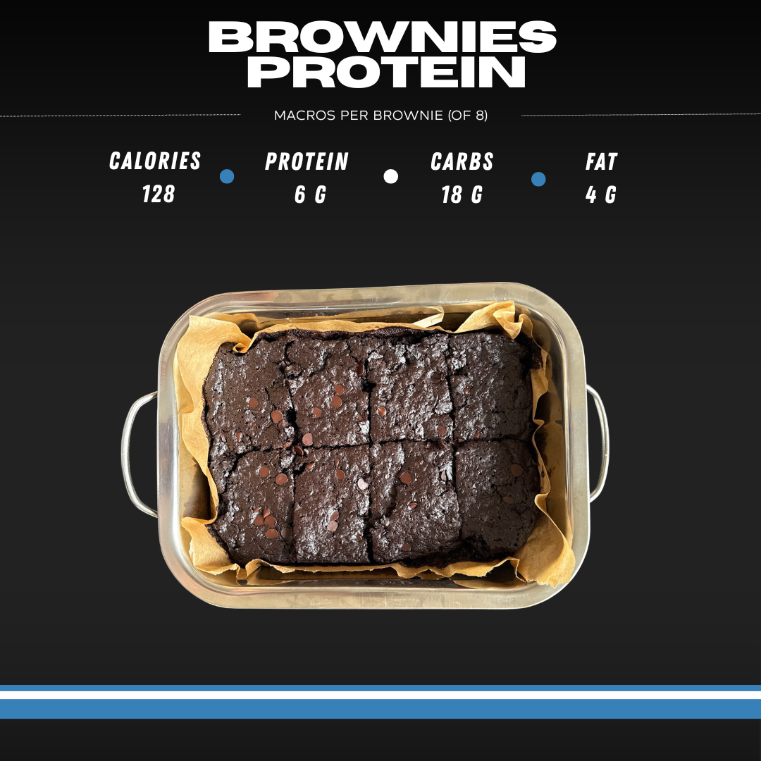 7 Healthy & High-Protein Recipes — Dessert Edition